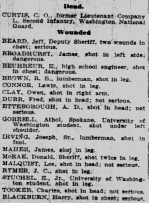 Everett Massacre, Dead & Wd McRae's Posse, NYT Nov 6, 1916