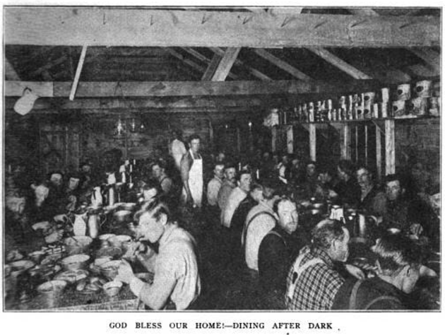 Lumber Workers, Camp af Dark, Feb 1917