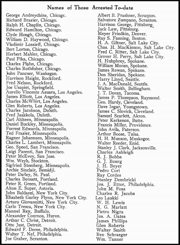 WWIR, IWW, Names of Arrested, ISR, Nov 1917