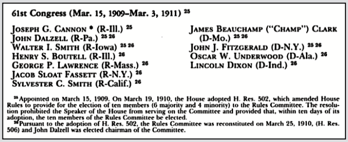 U S House of Reps Rules Com by June 1910