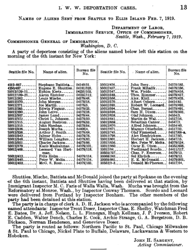 IWW Deportation Cases, Names of Deportees Seattle to NY, Feb 7, 1919