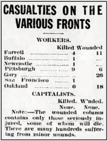 GSS Dead n Wounded, Btt Dly Bltn p2, Oct 10, 1919