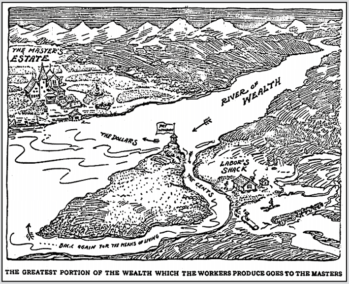 Drawing River of Wealth, IW p1, May 7, 1920