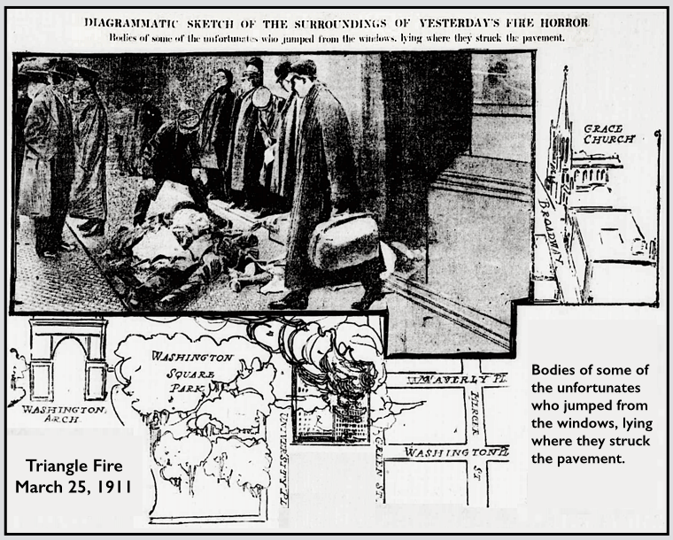 Triangle Fire, Bodies on Pavement, NY Tb p1, Mar 26, 1911