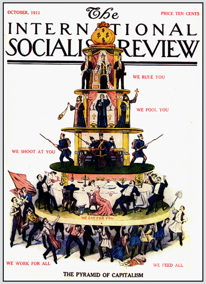 Pyramid of Capitalism, ISR Cv, Oct 1911