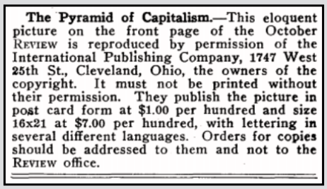 Pyramid of Capitalism, text re, ISR p253 Oct 1911