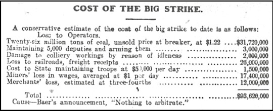 Cost of Great Anth Strk, WB Ns p1, Oct 17,1902