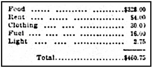 Race Suicide Cremler Budget, AtR p1, Aug 15, 1903 