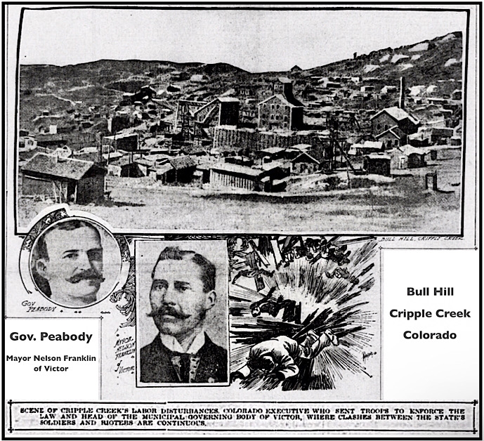 Cripple Creek CO Explosion at Findlay RR Station, SF Call p1, June 7, 1904